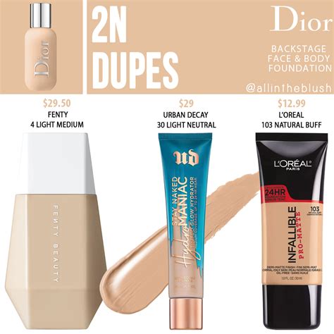 drugstore dupe for dior forever foundation